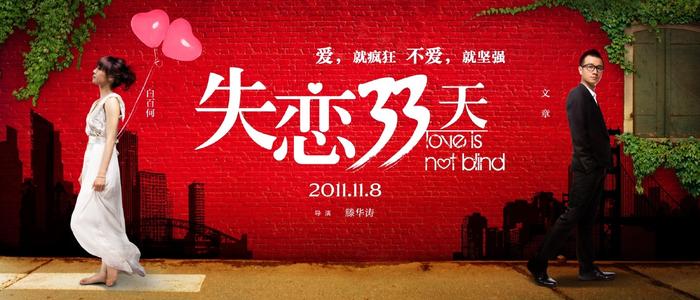 威斯康星大学系统Diploma in Business Management